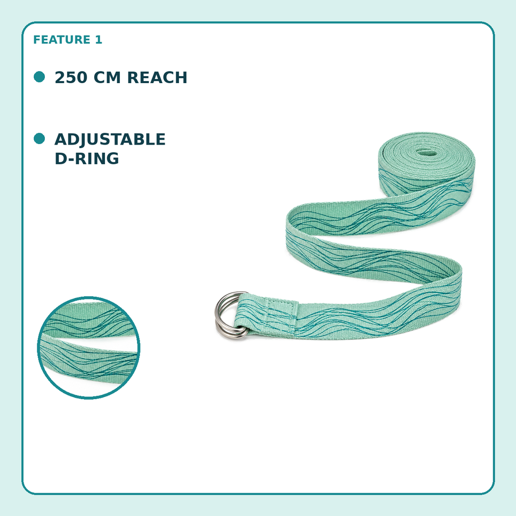 Ocean Current Wave Stretch Strap